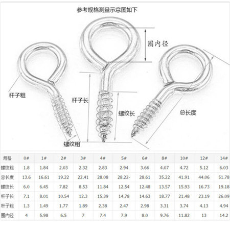 Зангуу зангуу Weifeng зэвэрдэггүй ган AISI304 / A2 316 / A4 Ханцуйны зангуу бэхлэх зориулалттай боолт